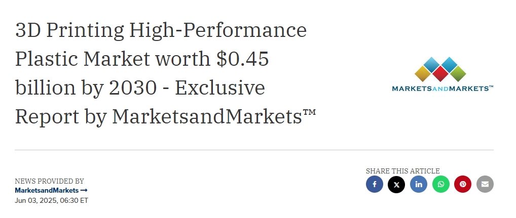 ��ҵ��̬  |  ȫ��3D��ӡ�����������г�Ԥ����2030���32.3��Ԫ�������������20.4%