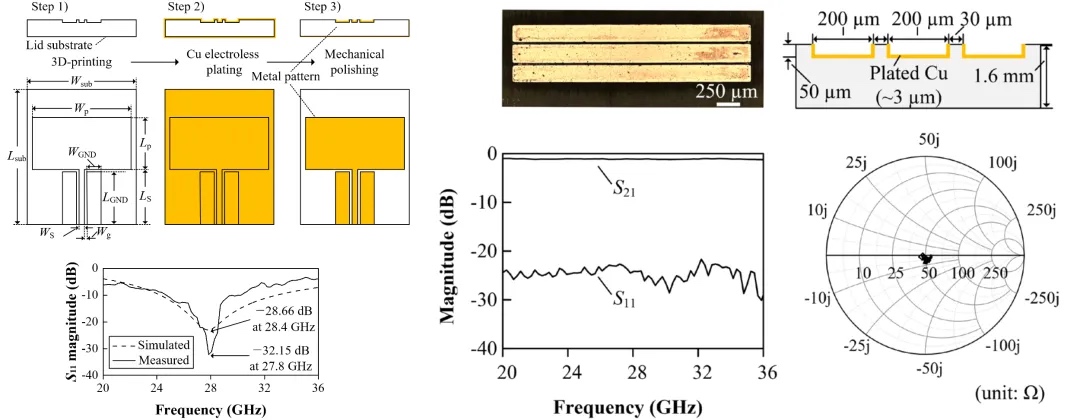 ��ҵ��̬  |  ΢��3D��ӡ�����˿Ƽ��������뵼���װ�з�����