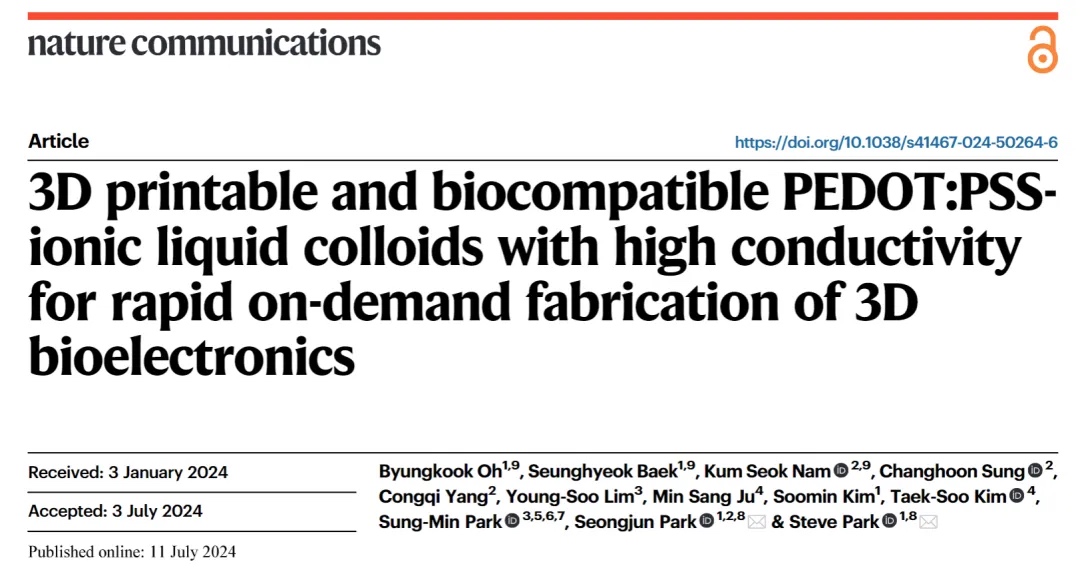 ��ҵ��̬  |  ����Һ�彺��� 3D ��ӡ������������������е�Ӧ��